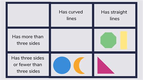 Primary School Maths Dictionary For Kids & Parents [Free Download]