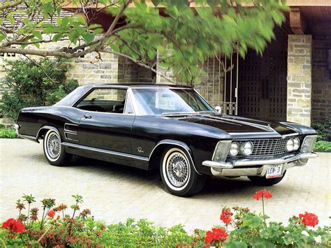 Wallpapers of Buick Riviera 1963–65 (1600x1200)