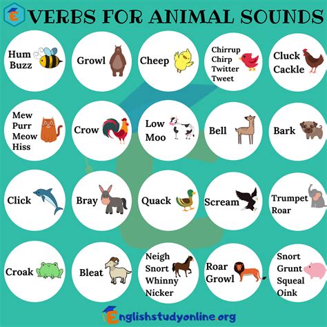 100+ Animal Sounds | Interesting Verbs for Animal Sounds in English - English Study Online