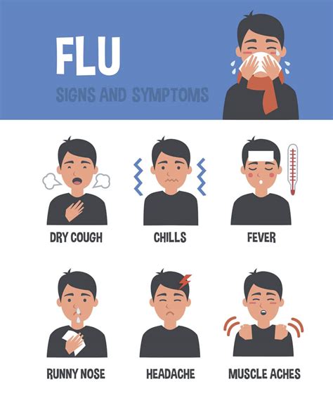 What's New with the Flu? | MainStreet Family Care