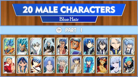 Blue Haired Anime Characters Male