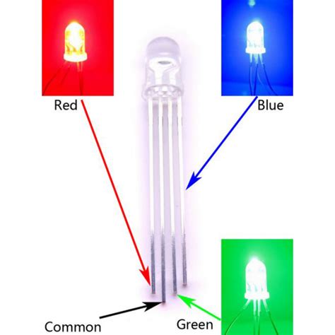 5MM RGB Common Anode LED