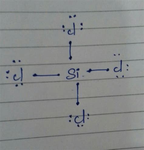 Sicl4 Lewis Structure