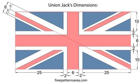 Union Jack United Kingdom Flag Vector Images - FreePatternsArea