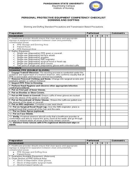 PPE Checklist | PDF | Personal Protective Equipment | Medicine