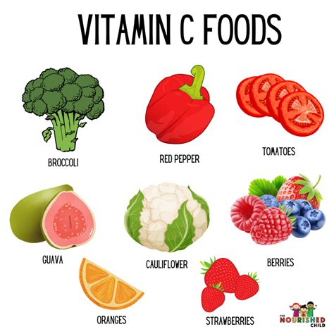 19 Best Vitamin C Foods for Kids (+ Benefits, Daily Needs)