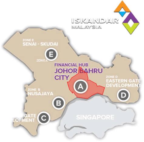 Johor Bahru in Zone A -Financial Hub Iskandar Malaysia | Download Scientific Diagram