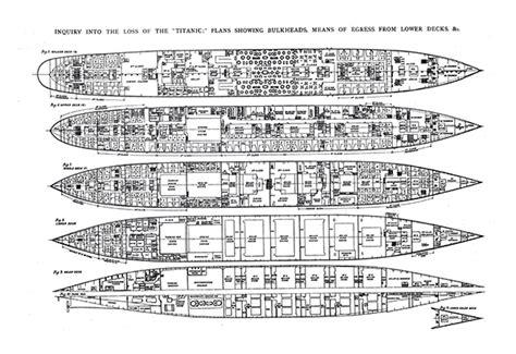 diagonal Daumen Einzelheiten Verallgemeinern Verringern Sowjet titanic b deck plans ...