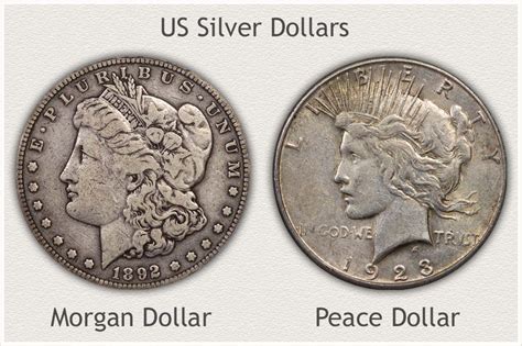 Silver Coin Values | Today's up to the Minute Value