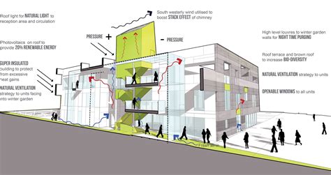 Gallery of Green Incubator / Plus Three Architecture - 17