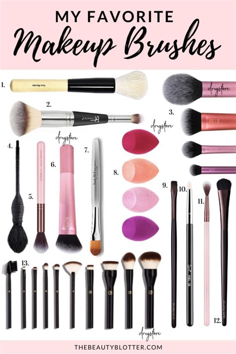 Makeup Brushes Pictures And Their Uses | Makeupview.co