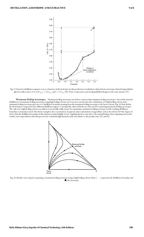 Ethanol anhydrous - Big Chemical Encyclopedia