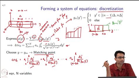 Integral Examples With Solutions