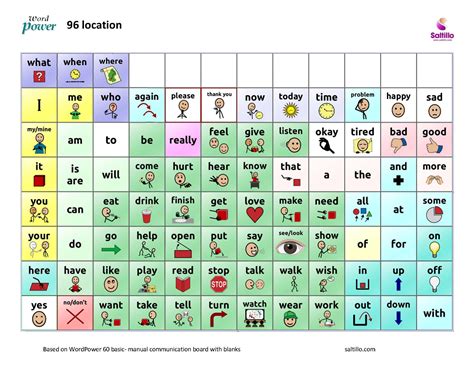 Free Printable Picture Communication Symbols - Free Printable A To Z