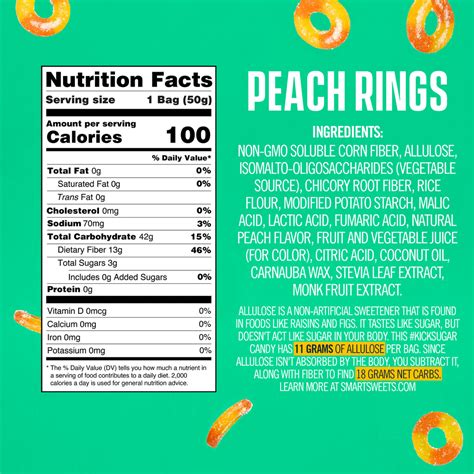 Peach Rings - Low Sugar Gummy Candy | SmartSweets