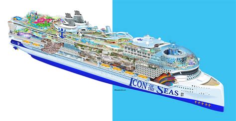 Royal Caribbean, Icon of the Seas Cutaway illustration on Behance