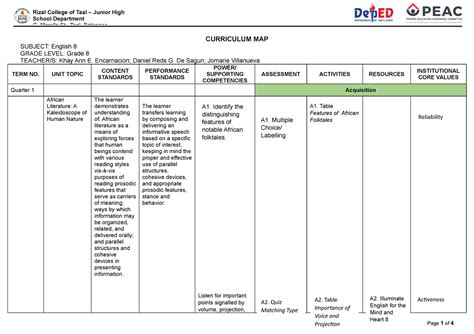 Curriculum-Map-English - CURRICULUM MAP SUBJECT: English 8 GRADE LEVEL ...