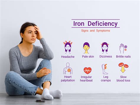 Iron Deficiency Anemia Symptoms