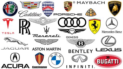 Famous Luxury Car Logos: Ultimate List Of High-end Car Logos