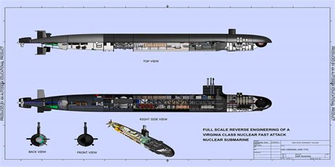 Virginia Class Submarine Diagram