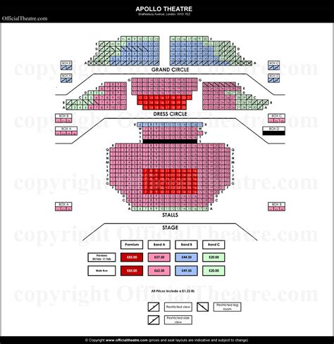 Apollo Theatre London seat map and prices for The Snail and the Whale