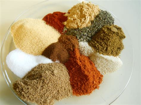 THREE FOOD WORDS: Tandoori Spice Mix