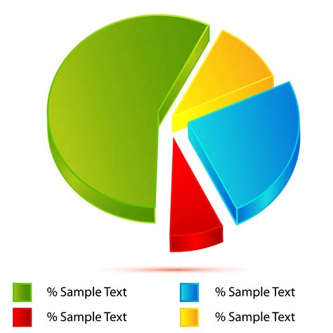 Pie Chart 269830 Vector Art at Vecteezy