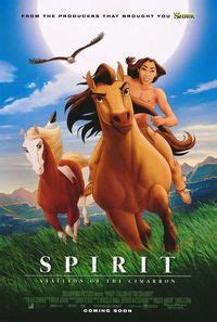 Spirit: Stallion of the Cimarron (2002) - Soundtrack.Net