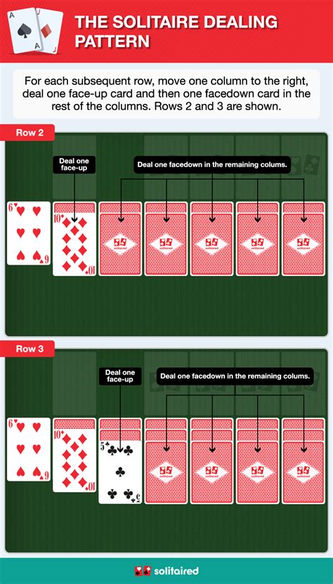 How to Set Up Solitaire - Solitaired