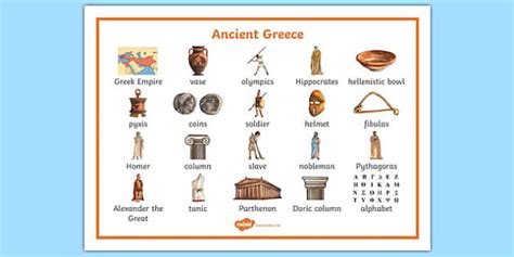 Ancient Greece Word Mat (teacher made) - Twinkl