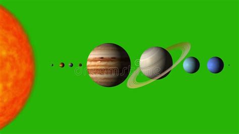 All Planets of Solar System and Sun. Stock Footage - Video of orbit, abstract: 156751492