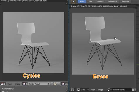 Can Eevee shadows look like Cycle shadows? - Lighting and Rendering ...