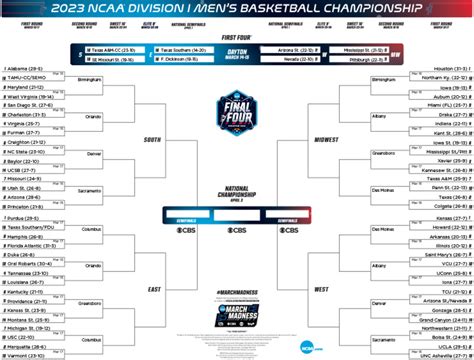 Mens Ncaa Bracket Printable