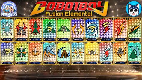 Satria Element, Boboiboy Elemental Fusion HD Wallpaper, 45% OFF