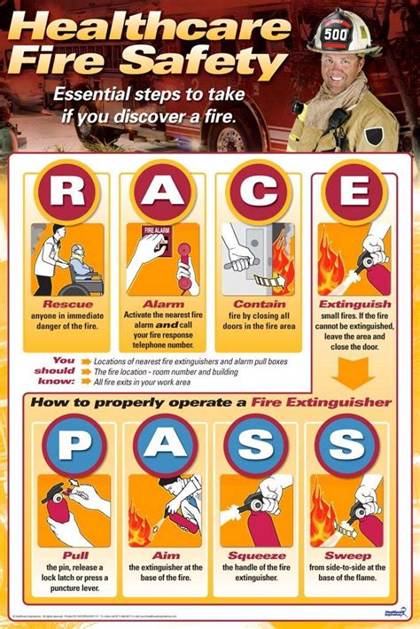 RACE/PASS Fire Safety Poster | Fire safety poster, Health and safety poster, Fire safety