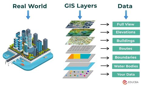 GIS Day: Ground Engineering and Ground Investigation | Michael T ...