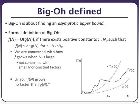 The Big-O-Notation | sustainable-software-enginnering