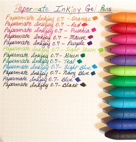 Pen Faves - Paper Mate Inkjoy Gel Pen - LilDivette