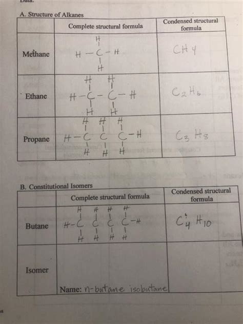 Solved A. Structure of Alkanes Condensed structural formula | Chegg.com