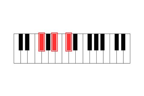 Gb Piano Chord: 1 Minute Tutorial - PianoLessonsOnline.com