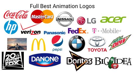 Full Best Animation Logos by DanielTubeIsBack on DeviantArt