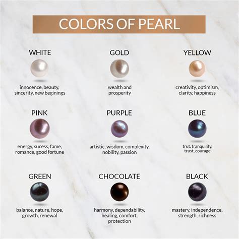 What Color Is Pearl