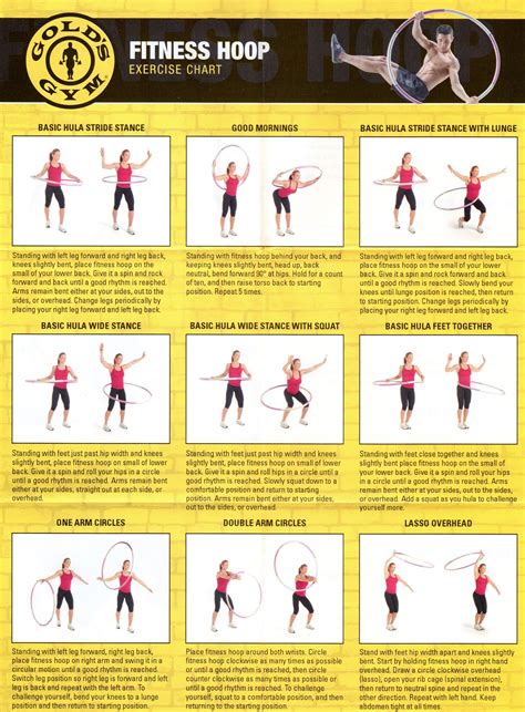 Basic Hoop exercise (Gold's Gym) | Workout chart, Exercise, Hula hoop workout