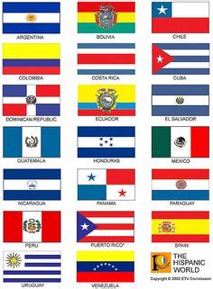 Flags of the Hispanic world Hispanic History Month, Hispanic Culture, Spanish Lessons, Learning ...