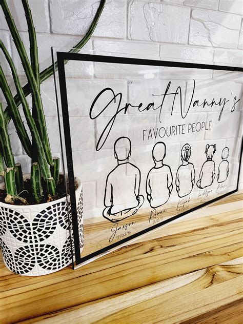 Custom Family Drawing Wall Sign Art Personalized Engraved - Etsy