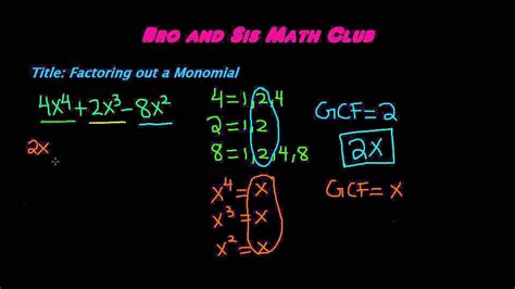 Factoring Out A Monomial - Algebra I - YouTube