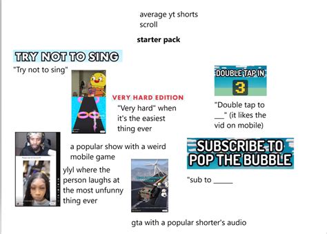 average yt shorts scroll starter pack : r/starterpacks