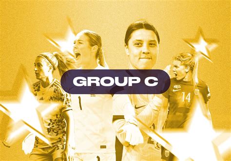 Women’s World Cup 2023 Group C Preview | Opta Analyst