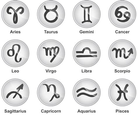 zodiac sign symbols glossy download - The Science Post