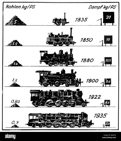 [DIAGRAM] Steam Locomotive Diagram - MYDIAGRAM.ONLINE